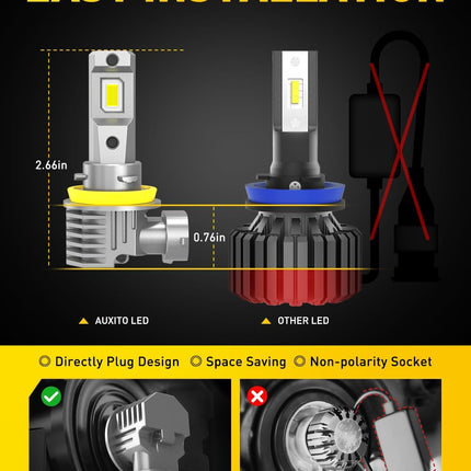 AUXITO H11 LED Headlight Bulbs, 40000LM 6500K White Wireless LED Headlights for