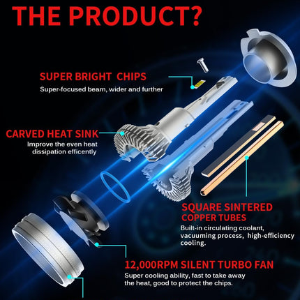 YGINNO 2023 Upgraded 9005 H11 LED Headlight Bulbs Combo,40000 Lumens 600% bright