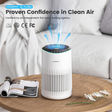 MORENTO Air Purifiers for Home, Air Purifier for Smoke Pet Dander Odors with Fra