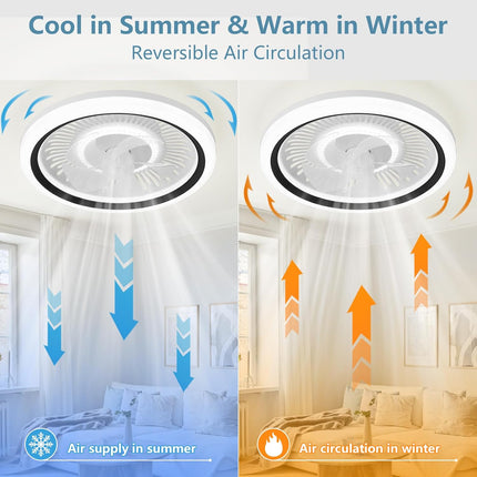 Spnoid Ceiling Fan with Lights and Remote,20'' Low Profile Ceiling Fans with Lig