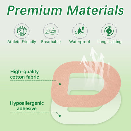 Omnipod 5 Adhesive Patches, 30 Pack Waterproof & Breathable Patches for Omnipod