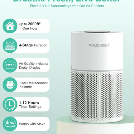 AIRJOWSET Air Purifiers for Bedroom, Smart Wi-Fi Air Purifiers for Home Large Ro