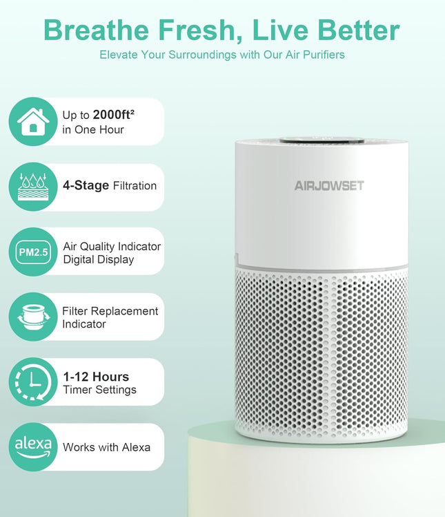 AIRJOWSET Air Purifiers for Bedroom, Smart Wi-Fi Air Purifiers for Home Large Ro