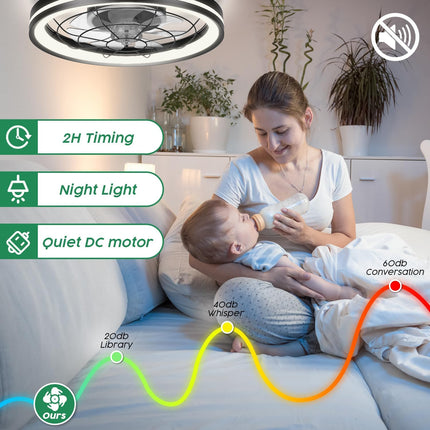 Ceiling Fans with Lights Flush Mount, White Low Profile Modern Ceiling Fan with