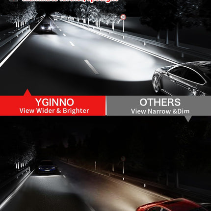 YGINNO 2023 Upgraded 9005 H11 LED Headlight Bulbs Combo,40000 Lumens 600% bright