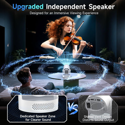 Kimwood Projector with Upgraded HiFi Speaker, [Built-in Apps] 1080P Mini Portabl