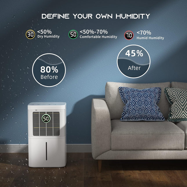 HOGARLABS Dehumidifier for Bedroom- 25 Pints Home Dehumidifier with 3 Dehumidifi