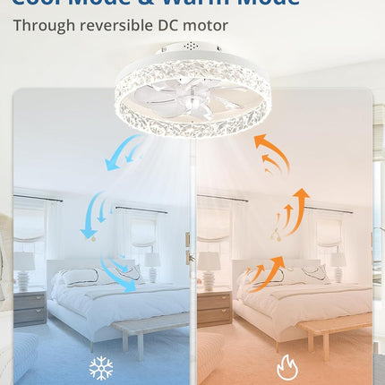 ZMISHIBO Ceiling Fans with Lights, Low Profile Ceiling Fan with Light and Remote