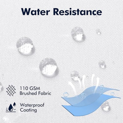 MIULEE Pack of 2 Pillow Insert 20x20 Inches Outdoor Waterproof Throw Pillow Inse