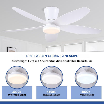 Surtime Ceiling Fans with Lights-36 Low Profile Ceiling Fan with Light and Remot