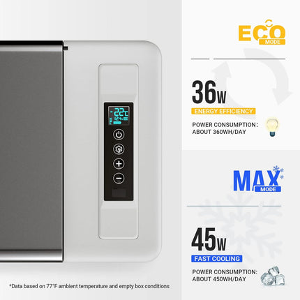 BougeRV 12 Volt Refrigerator With Cover 12V Car Fridge 30 Quart Portable Freezer
