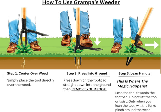 Grampa's Weeder - The Original Stand Up Weed Puller - Made with Real Bamboo & St