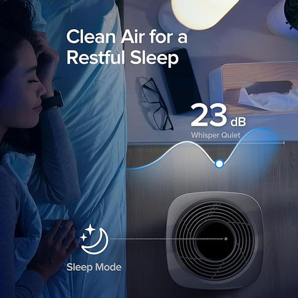 Airversa 𝗧𝗿𝘂𝗲 𝗛𝗘𝗣𝗔 𝗣𝗿𝗼 Air Purifier for Home Bedroom Large Room 1050