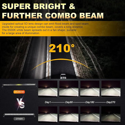 AUXBEAM 50inch LED Light Bar Curved, 50 inch Off Road LED Work Lights for Jeep T