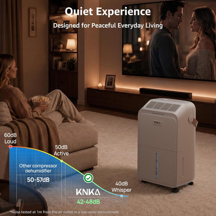 Dehumidifier for Basement with Drain Hose Max 34 Pints, KNKA 2500 Sq.Ft Dehumidi