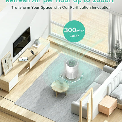 AIRJOWSET Air Purifiers for Bedroom, Smart Wi-Fi Air Purifiers for Home Large Ro