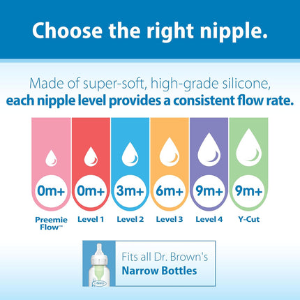 2 pack Dr. Brown's Original Nipple, Preemie (0m+),2 count