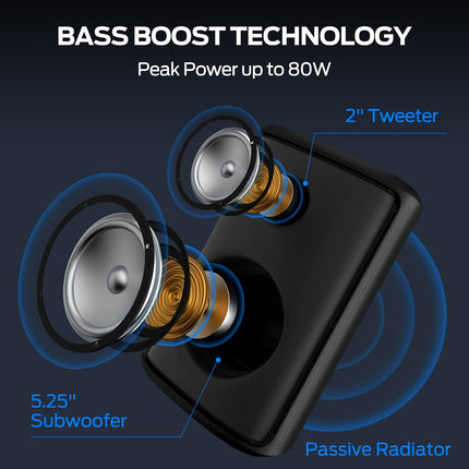 Monster Sparkle Bluetooth Speaker Loud, 120W Peak Portable Speaker with Powerful