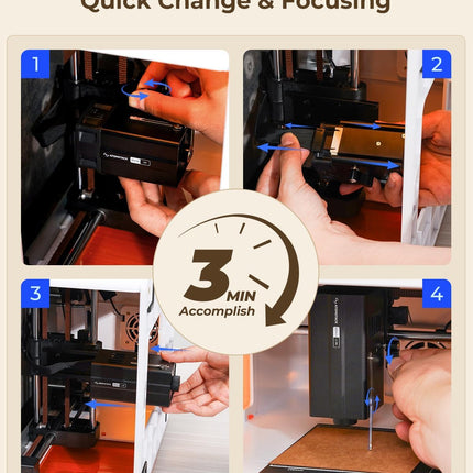 Only 5w! ATOMSTACK P1 Dual Laser Engraver, 5W Diode