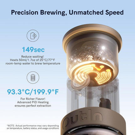 OutIn Mino Portable Electric Espresso Machine, Mini Camping Coffee Maker for Tra
