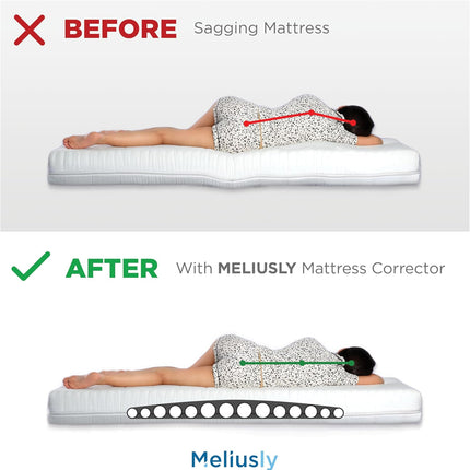 Premium Saggy Mattress Support (2X Large) Extra Firm Sagging Mattress Support Pa