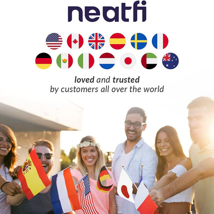 Neatfi 1,200 Lumens Super LED Magnifying Lamp with Clamp | Dimmable | Microfiber