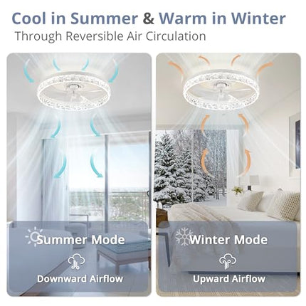 LEDIARY 20" Modern Ceiling Fans with Lights and Remote, Dimmable Low Profile Cei