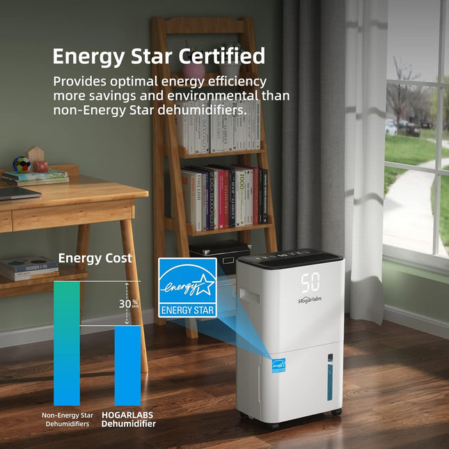 HOGARLABS 3500 Sq. Ft 50 Pint Energy Star Dehumidifier for Home Basements Bedroo