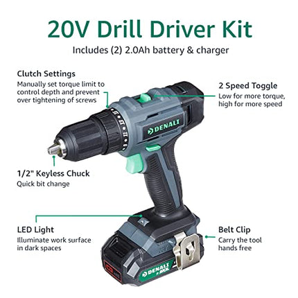 Denali by SKIL 18 V (20 V Max) Drill Driver Kit, Includes 2 x 2 Ah Lithium Batte