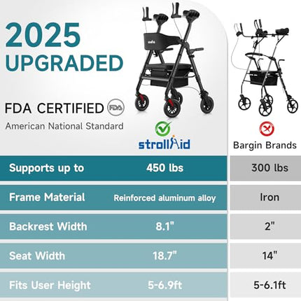 StrollAid Upright Walkers for Seniors, Stand Up Rollator Walker with Padded Seat
