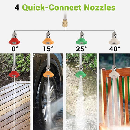 High Pressure Washer 4000PSI 2.4GPM Electric Car Washer for Fence Patio (US Plug