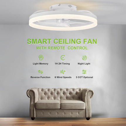 Leoezya Modern Flush Mount Low Profile Ceiling Fans with Lights and Remote, 6 Sp