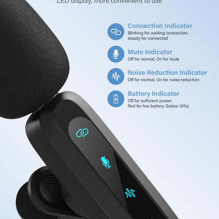 Wireless Lavalier Microphone for iPhone, iPad, Android Phone，2-Pack Mini Microph