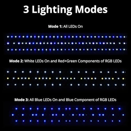 NICREW Saltwater Aquarium Light, Marine LED Fish Tank Light for Coral Reef Tanks