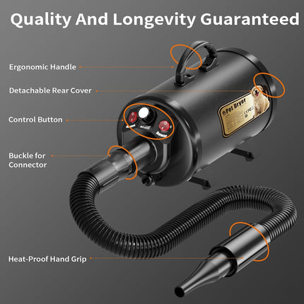 Upgraded Dog Dryer,Quick Dry Dog Grooming Dryer Blower Professional,Noise Reduct