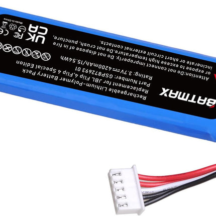 Batmax 1Pc 4200mAh Battery for JBL Flip 4, Flip 4 Special Edition, JBL GSP872693