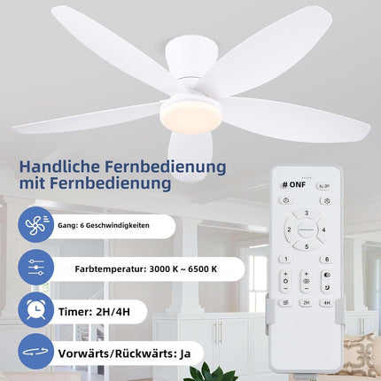 Surtime Ceiling Fans with Lights-36 Low Profile Ceiling Fan with Light and Remot