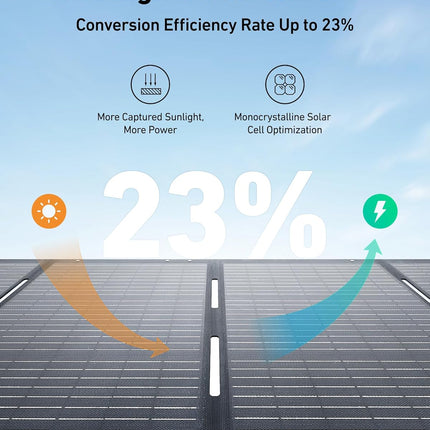 Anker SOLIX PS200 Solar Panel with Adjustable Kickstand, 200W Foldable Portable