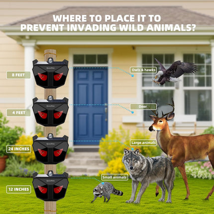 4 Pack Animal Deterrent Devices,Solar Powered Animal Repeller Outdoor with Red L