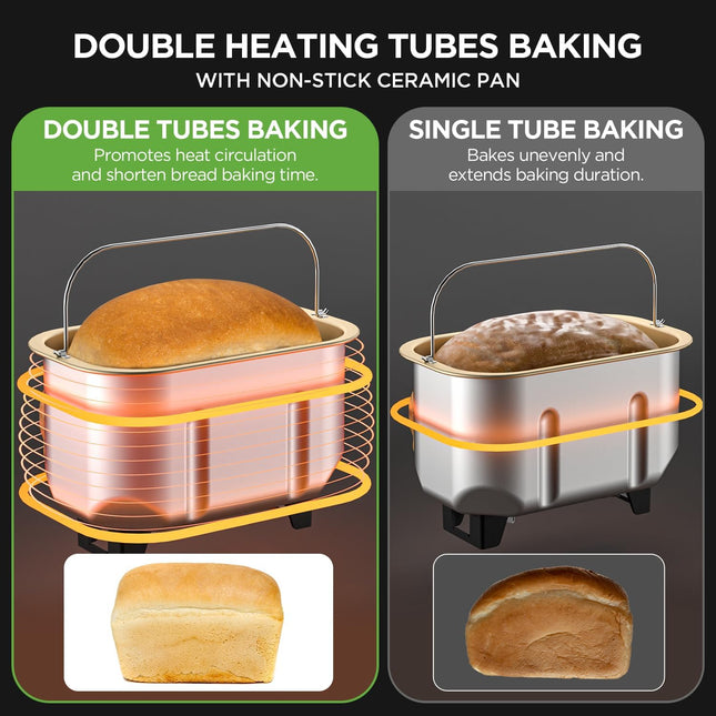 Neretva Bread Maker, 3.3LB Larger Bread Machine 15-in-1 Stainless Steel & Nonsti