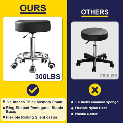 Rolling Stool with Wheels - Ultra Soft Thick Padded Seat, Compact Size, Heavy We