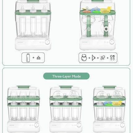 Momcozy 3 Layers Large Bottle Sterilizer and Dryer, Fast Sterilize and Dry, Univ