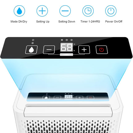 WANSID 2000 Sq.Ft Dehumidifiers with Auto Drain or Manual Drainage,Intelligent H