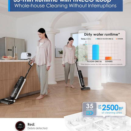 (Used - Fair) Tineco Floor ONE S6 Smart Cordless Wet Dry Vacuum & Floor Washer