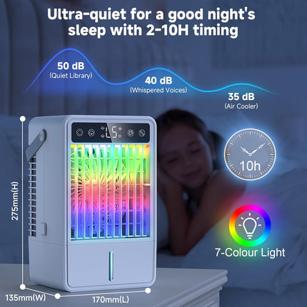 Portable Air Conditioners