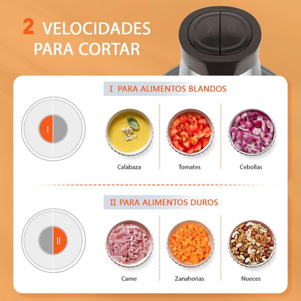 Bear 600W Electric Food Processors & Chopper, 2L Glass Container & 1.8L 304 Stai