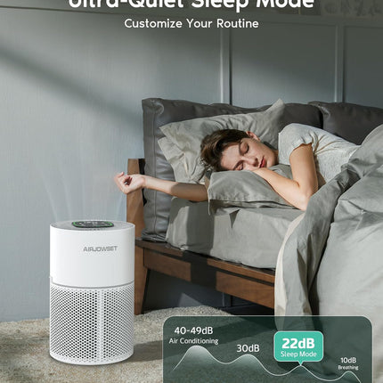 AIRJOWSET Air Purifiers for Bedroom, Smart Wi-Fi Air Purifiers for Home Large Ro
