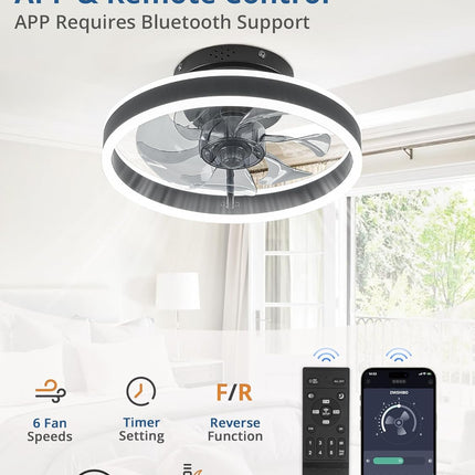 Low Profile Ceiling Fans with Lights and Remote, 19.7'' Modern Flush Mount Ceili