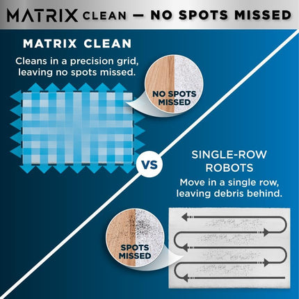Shark Matrix Plus 2in1 Robot Vacuum & Mop with Sonic Mopping, Matrix Clean, Home