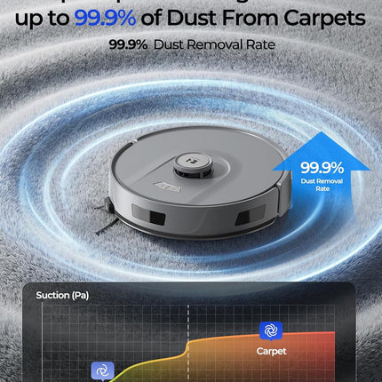 Redroad R11 Robot Vacuum and Mop, 20000Pa Suction, 120-Day Self-Emptying 4L Dust Bag, LiDAR Navigation, Alexa & App